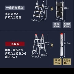 折りたたみ脚立、ルーフキャリアの荷物の積み下ろしなどに！の画像