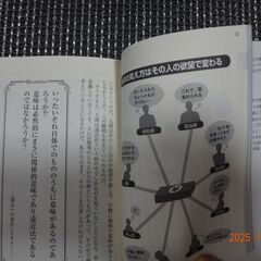 まんがと図解でわかるニーチェ　宝島SUGOI文庫の画像