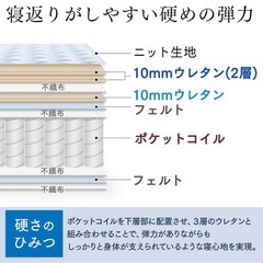 【ほぼ新品】アイリスオーヤマ ポケットコイルマットレス 硬め（シングル 21cm）【春日部市 引き取り限定】の画像