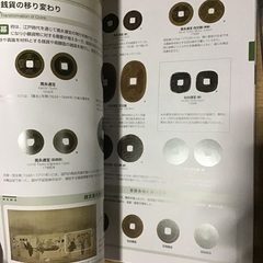 貨幣博物館　図鑑の画像