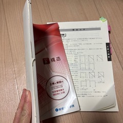 一級建築士　総合資格学院問題集の画像