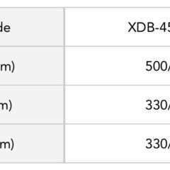 ペットキャリーケースの画像