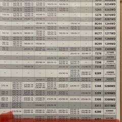 Yeti タイヤチェーンの画像