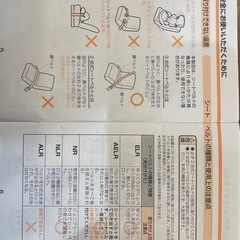 combi ジュニアシートの画像