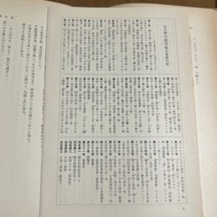 全41巻セット 定本 柳田國男集 全巻 柳田國男 新装版の画像