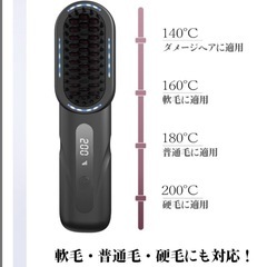 ブラシ型ヘアアイロン ストレートアイロン マイナスイオン　ウェーブの画像