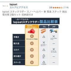 lapset 雪道スタック脱出、雪対策　2個セット(去年2024年秋に購入し新品未使用)の画像