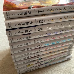 漫画　コミック　プランダラ　　1〜14巻 の画像