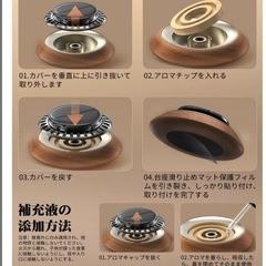 車用芳香剤 充電不要 車載アロマディフューザー トイレ　車載　精油なしの画像