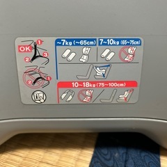 チャイルドシートの画像