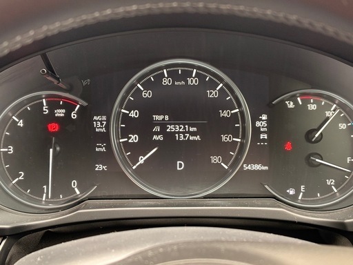 2019年モデル MazdaマツダCX-8 6人乗り