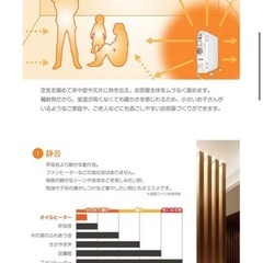 オイルヒーターの画像