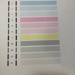 Canon TS8030 インクジェットプリンター
の画像