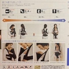 【値下げ】ベビービョルン　抱っこ紐の画像
