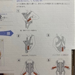 【値下げ】ベビービョルン　抱っこ紐の画像