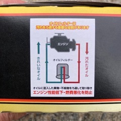 FirstGrid オイルフィルター　ミツビシ用　の画像