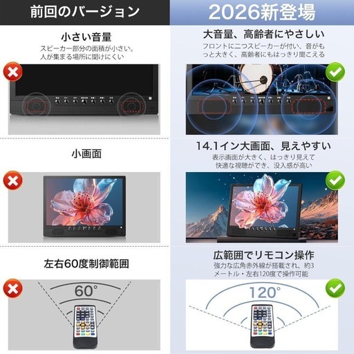 【新品未使用】ポータブルテレビ テレビ小型 14.1インチ