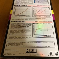 HKS SUPER AIR FILTER
の画像