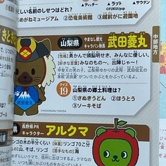 新品未使用 　全国ご当地人気キャラの図鑑 マクドのノベルティの画像