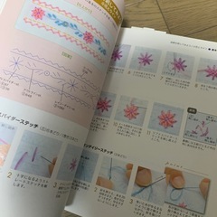 刺繍の基本の画像