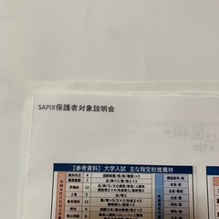 2022年　山手学院中学校　4年間 過去問 と2024年過去問（直前説明会参加で希望者に郵送）の画像