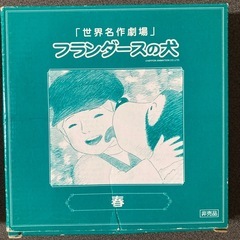 ☆未使用品 絵皿 2枚セット 世界名作劇場 あらいぐまラスカル、フランダースの犬の画像
