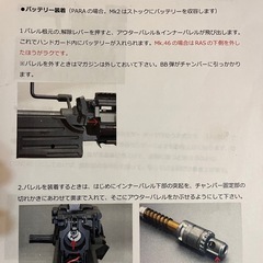 M249 MINIMI モデルガン　電動の画像
