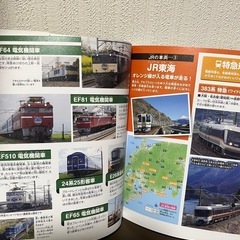 鉄道図鑑の画像