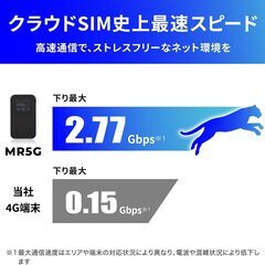 未使用 高速通信5G ポケットWi-Fi プレミアムチャージWi-Fi MR5G (国内100GB/365日) ギガ割引クーポン毎月付与 端末買い切りの画像