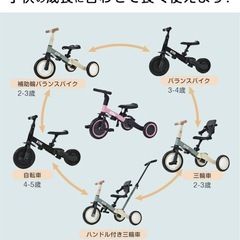 子ども用三輪車 5in1 の画像
