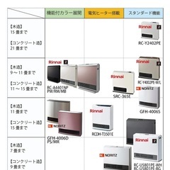 【引き渡し予定者決定】 ガスファンヒーター　ガスコードつき　リンナイ　の画像