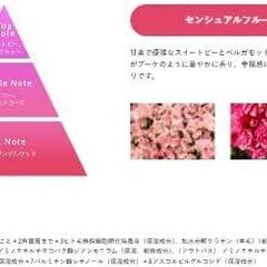 Dr.Once シャンプー+トリートメント+ヘアミルクセットの画像