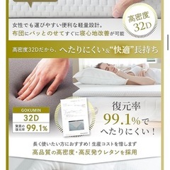 【取引相手決定】高反発マットレス シングル GOKUMINの画像