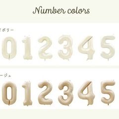 【誕生日 数字 バルーン セット40インチ 75cm 1歳 2歳 3歳 4歳 5歳 誕生日 バルーン 選べるカラーパーティー 飾り付け ハーフバースデー かわいい おしゃれ くすみ サプライズ お祝い 風船 セット 文字の画像