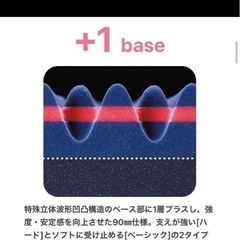 西川エアーマットレス AiR03 HARD シングル の画像