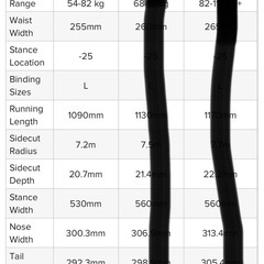 バートン Burton one hitter ワンヒッター　152 パウダー　の画像