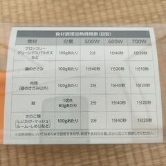 【新品未使用】シリコンスチーマーの画像