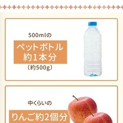 【美品】ハンドミキサー・耐熱カヌレ型セットの画像