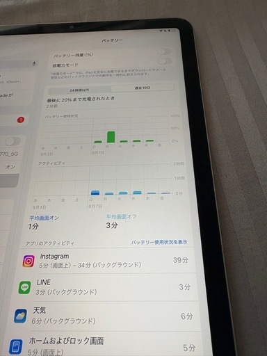 【ほぼ新品】iPad Air 5 256GB SIMフリー