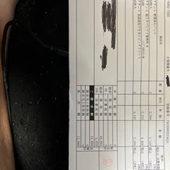 値下げ早く取りに来れる方に　 （合計11800円分）大人用オムツセット6袋まとめての画像