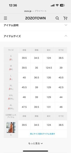 お呼ばれドレス