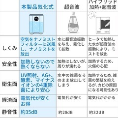 新品未使用⭐︎加湿器の画像