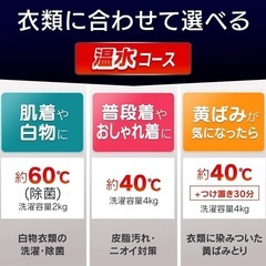 3日限定でドラム式洗濯機お譲りします！
無人の画像