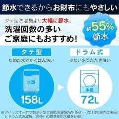 3日限定でドラム式洗濯機お譲りします！
無人の画像