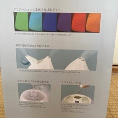 twin超音波加湿器の画像