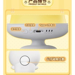 海外限定 ちいかわ ウサギ プリン　LEDルームライトの画像