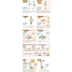 フィットイージーの画像