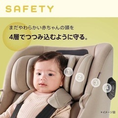 近日消します🙇🏻‍♀️【沖縄本島限定】新品🌟Aprica クルリラフィット ベビーザらス 限定NEWモデルの画像