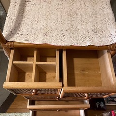 チェストボード
の画像