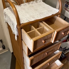 チェストボード
の画像